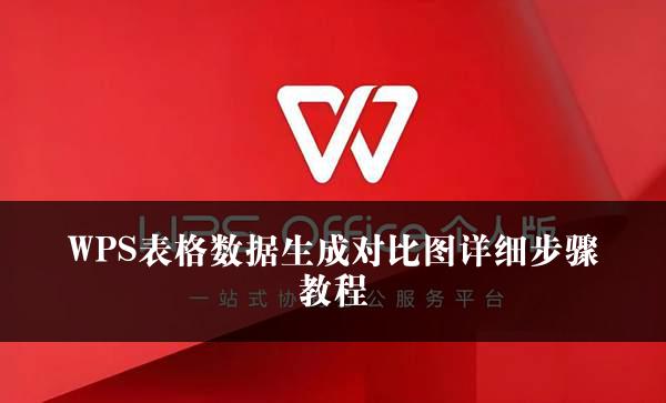 WPS表格数据生成对比图详细步骤教程